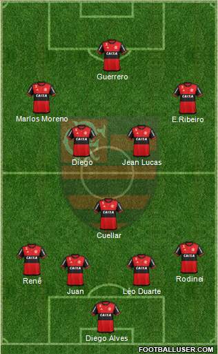 CR Flamengo Formation 2018