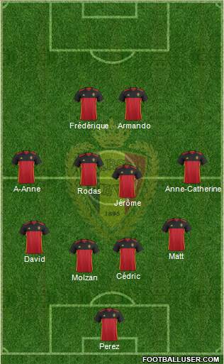 Belgium Formation 2018