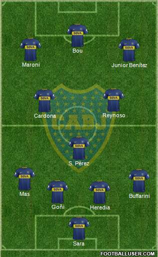 Boca Juniors Formation 2018