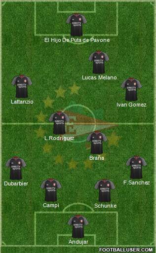 Estudiantes de La Plata Formation 2018