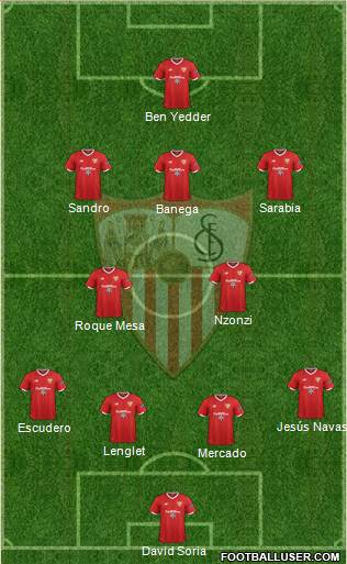 Sevilla F.C., S.A.D. Formation 2018