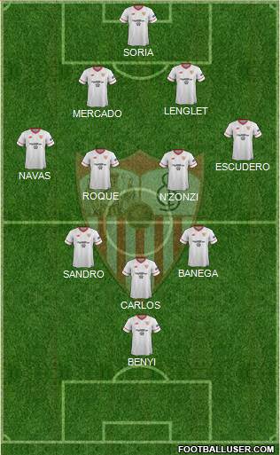 Sevilla F.C., S.A.D. Formation 2018
