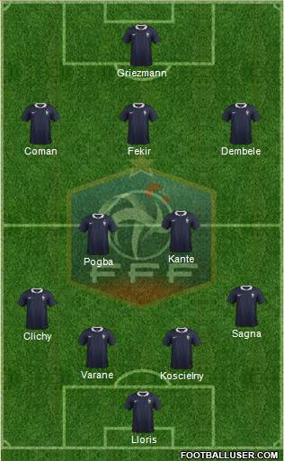 France Formation 2018