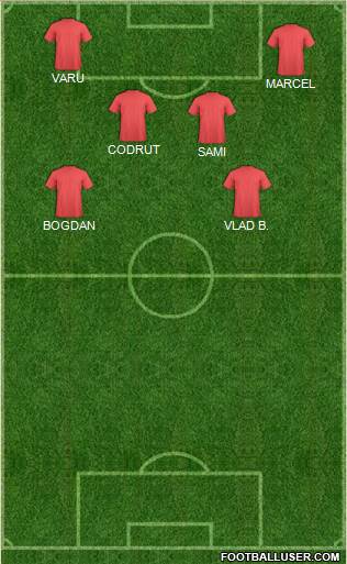 Champions League Team Formation 2018