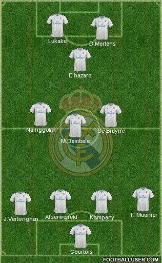 Real Madrid C.F. Formation 2018