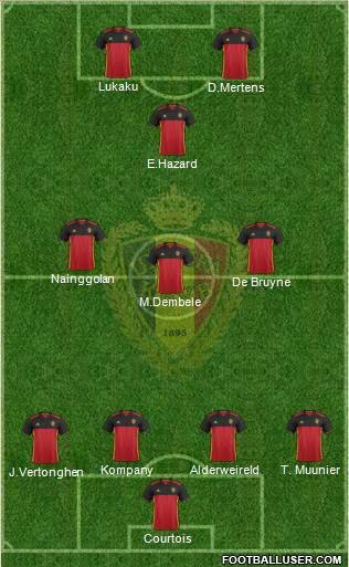 Belgium Formation 2018