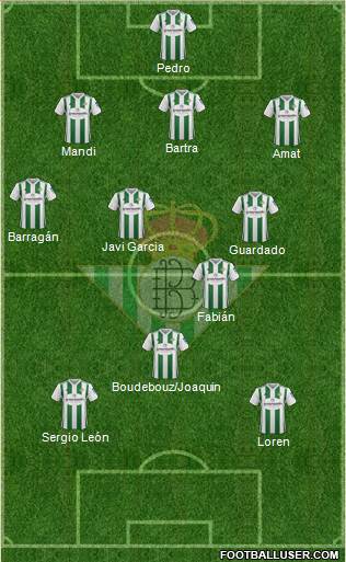 Real Betis B., S.A.D. Formation 2018