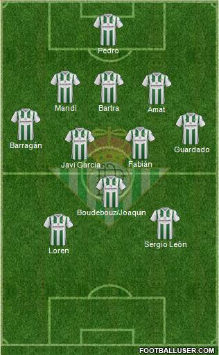 Real Betis B., S.A.D. Formation 2018