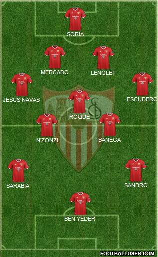 Sevilla F.C., S.A.D. Formation 2018