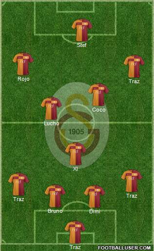 Galatasaray SK Formation 2018