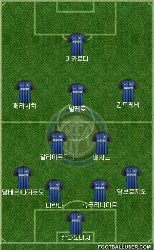 F.C. Internazionale Formation 2018