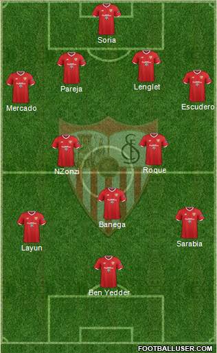 Sevilla F.C., S.A.D. Formation 2018
