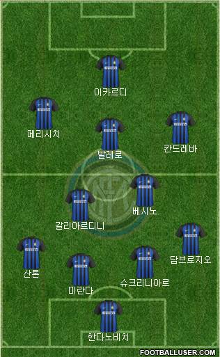 F.C. Internazionale Formation 2018