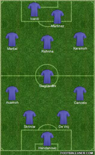 Fifa Team Formation 2018