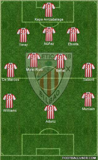 Athletic Club Formation 2018