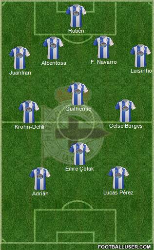 R.C. Deportivo de La Coruña S.A.D. Formation 2018