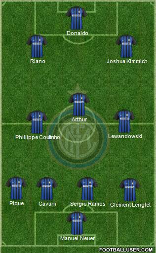F.C. Internazionale Formation 2018