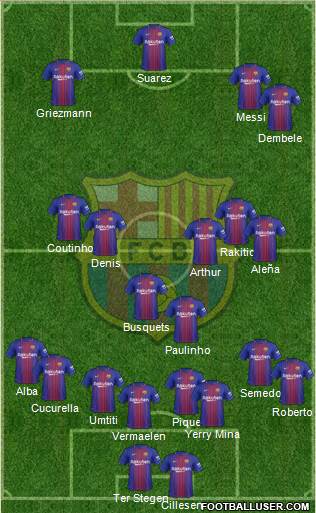 F.C. Barcelona Formation 2018