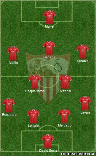 Sevilla F.C., S.A.D. Formation 2018
