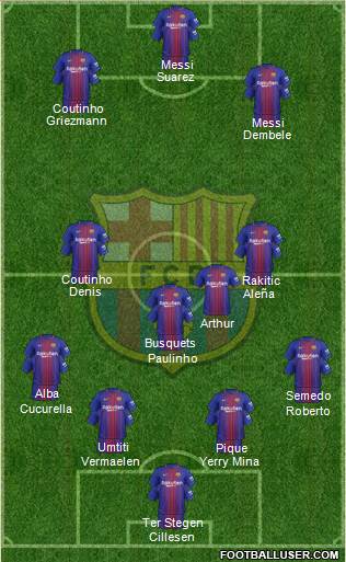 F.C. Barcelona Formation 2018
