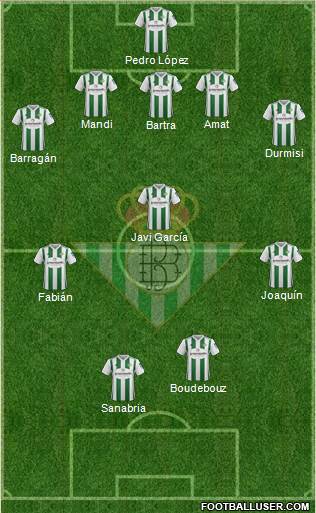 Real Betis B., S.A.D. Formation 2018