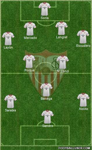 Sevilla F.C., S.A.D. Formation 2018