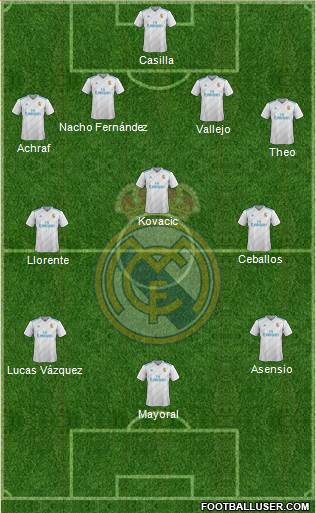 Real Madrid C.F. Formation 2018