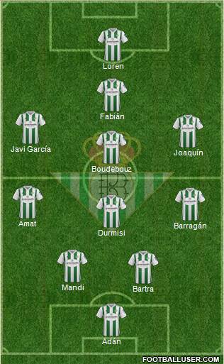Real Betis B., S.A.D. Formation 2018