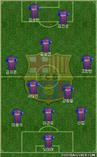 F.C. Barcelona Formation 2018