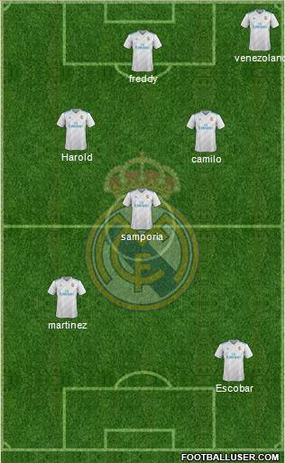 Real Madrid C.F. Formation 2018
