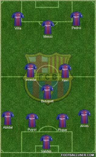 F.C. Barcelona Formation 2018