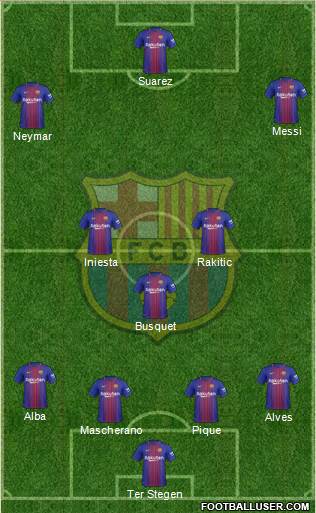 F.C. Barcelona Formation 2018