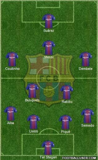 F.C. Barcelona Formation 2018