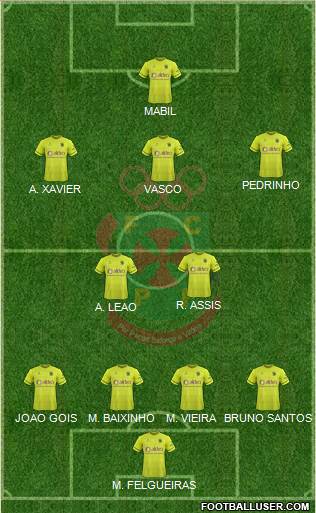 Futebol Clube Paços de Ferreira Formation 2018