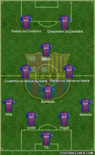 F.C. Barcelona Formation 2018