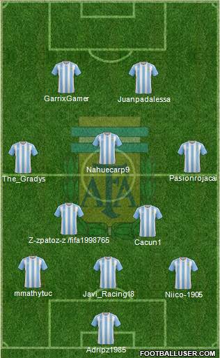 Argentina Formation 2018
