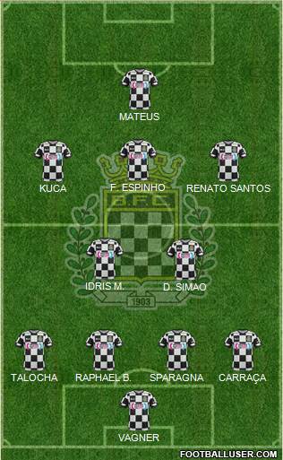 Boavista Futebol Clube - SAD Formation 2018