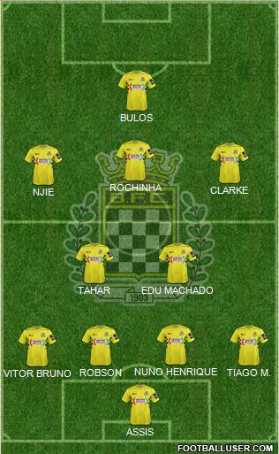 Boavista Futebol Clube - SAD Formation 2018