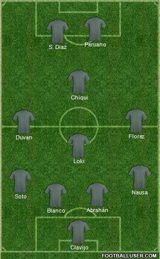 Chelsea Formation 2018