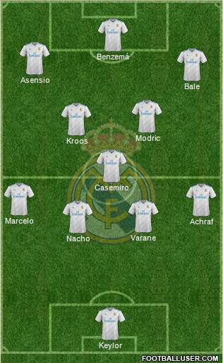 Real Madrid C.F. Formation 2018