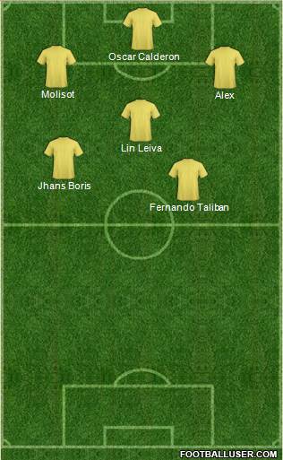 Pro Evolution Soccer Team Formation 2018