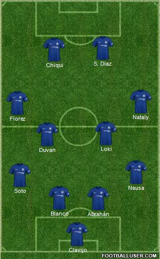 Chelsea Formation 2018