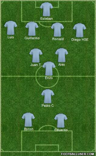 Fifa Team Formation 2018