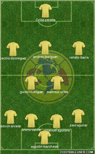 Club América Coapa Formation 2018