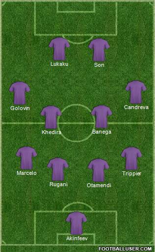 Dream Team Formation 2018