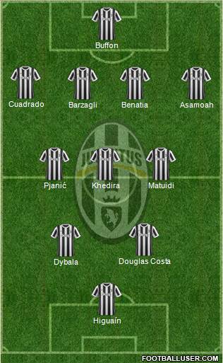 Juventus Formation 2018