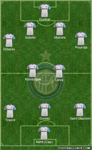 F.C. Internazionale Formation 2018