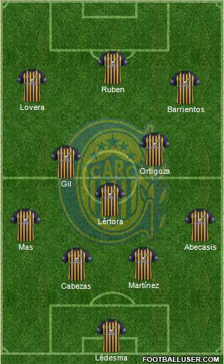 Rosario Central Formation 2018