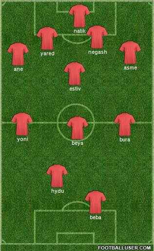 Pro Evolution Soccer Team Formation 2018