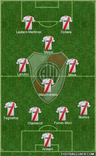 River Plate Formation 2018